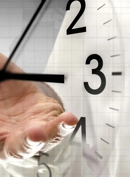 التخطيط الفعّال للوقت و المهام و الأعمال